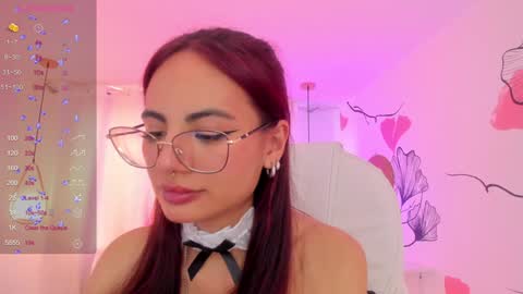 Snapshot of sophiecherry_ chatting on January 13, 9:09 pm Sophie IG sophiecherry es online show from January 13, 9:09 pm