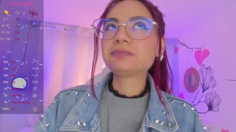 Snapshot of sophiecherry_ chatting on January 7, 9:25 pm Sophie IG sophiecherry es online show from January 7, 9:25 pm