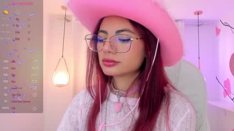 Snapshot of sophiecherry_ chatting on January 21, 10:08 pm Sophie IG sophiecherry es online show from January 21, 10:08 pm