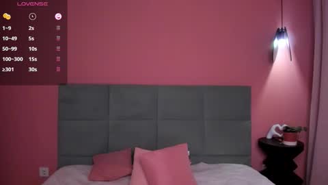 Stacy online show from March 12, 2:47 am