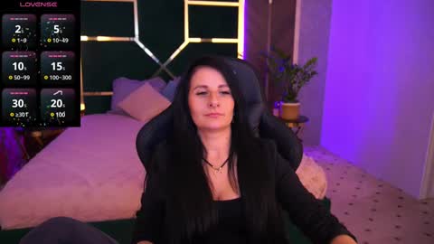 Arina online show from March 5, 2:56 pm