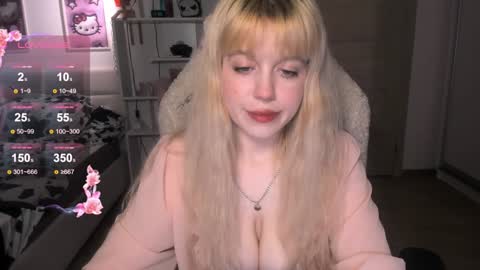 Snapshot of sweetcheecksmolly chatting on January 30, 5:17 pm Lisa online show from January 30, 5:17 pm