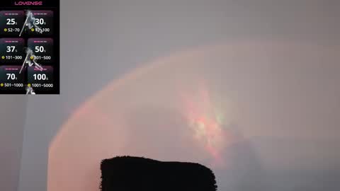 Letty la traga semen lol online show from January 13, 6:06 am