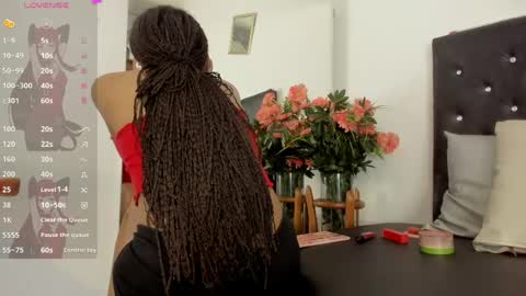 Sweett Maria  online show from May 27, 7:00 pm