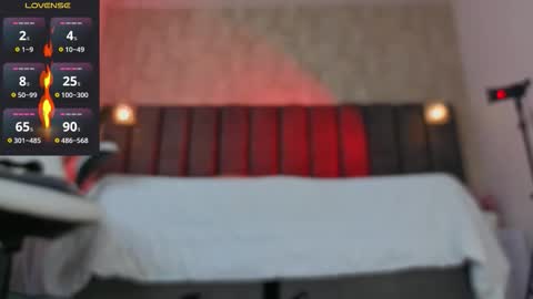 Tania Dias online show from January 10, 8:35 pm