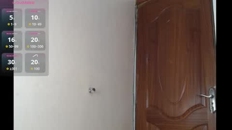 tania online show from March 3, 10:16 pm