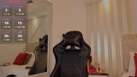 Snapshot of tayra_pradit chatting on September 24, 7:57 pm tayra online show from September 24, 7:57 pm
