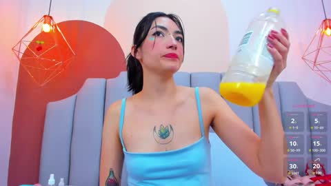 Snapshot of thailycherry chatting on February 3, 7:42 pm Thaily online show from February 3, 7:42 pm