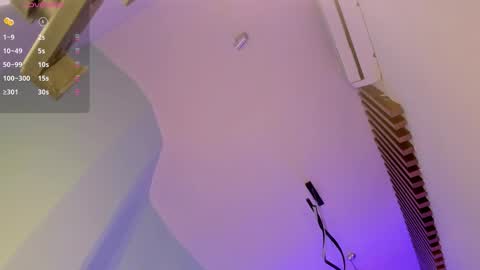 Snapshot of tinaajones_ chatting on October 18, 5:32 am Tina online show from October 18, 5:32 am