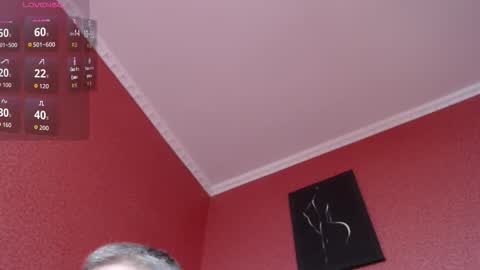 ToryOhSweety online show from March 3, 7:25 am