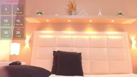 Tracy online show from March 11, 12:20 pm