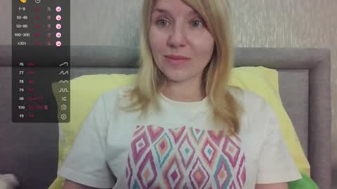 urbadkitty online show from September 9, 7:08 am