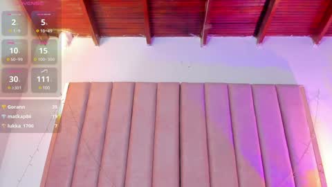 VICTORIA online show from January 5, 5:20 am