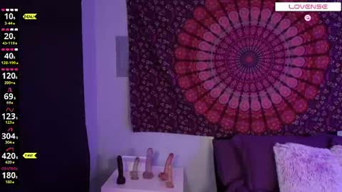 Your WetWildWhore online show from July 10, 10:21 pm