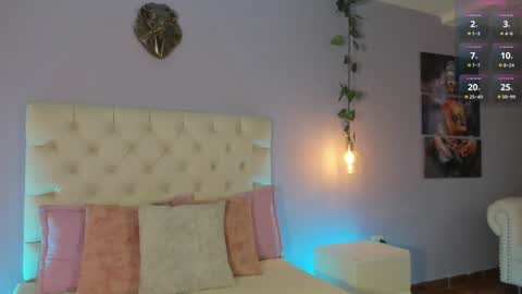 Snapshot of violeth_evans chatting on February 4, 12:44 pm Violeth online show from February 4, 12:44 pm