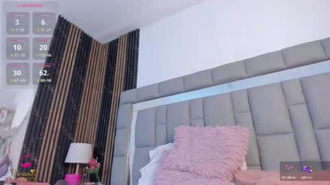 Vivi online show from March 6, 1:17 pm