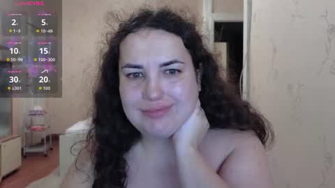 VladaCandy online show from July 13, 7:58 pm
