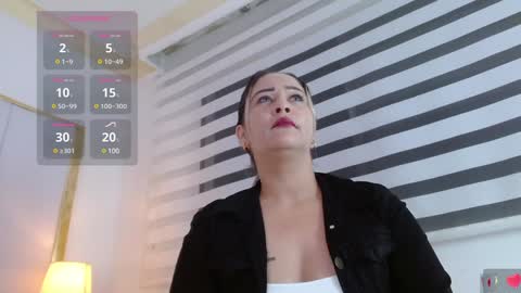 Snapshot of wandahairymilf chatting on February 7, 3:45 am Wanda online show from February 7, 3:45 am
