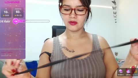 Snapshot of xxxsweetandhornyxxx chatting on January 28, 2:53 pm dolcesasha  online show from January 28, 2:53 pm