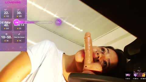 Snapshot of xxxsweetandhornyxxx chatting on January 10, 4:20 pm dolcesasha  online show from January 10, 4:20 pm