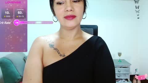 Snapshot of xxxsweetandhornyxxx chatting on January 8, 6:20 pm dolcesasha  online show from January 8, 6:20 pm