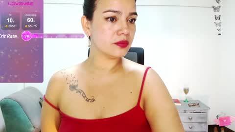 Snapshot of xxxsweetandhornyxxx chatting on January 4, 7:55 pm dolcesasha  online show from January 4, 7:55 pm