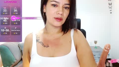 Snapshot of xxxsweetandhornyxxx chatting on January 9, 6:47 pm dolcesasha  online show from January 9, 6:47 pm