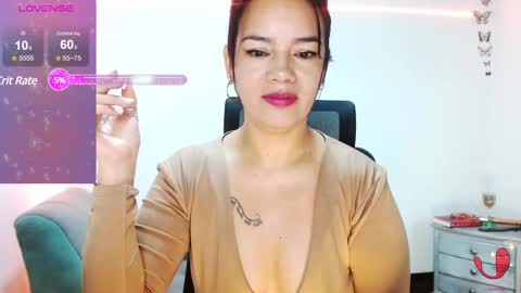 Snapshot of xxxsweetandhornyxxx chatting on February 10, 1:44 pm dolcesasha  online show from February 10, 1:44 pm