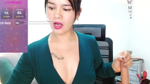 Snapshot of xxxsweetandhornyxxx chatting on February 3, 6:07 pm dolcesasha  online show from February 3, 6:07 pm