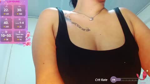 Snapshot of xxxsweetandhornyxxx chatting on February 19, 2:01 pm dolcesasha  online show from February 19, 2:01 pm