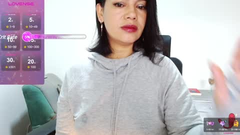 Snapshot of xxxsweetandhornyxxx chatting on January 16, 1:04 pm dolcesasha  online show from January 16, 1:04 pm