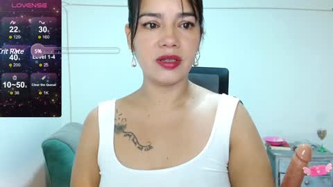 Snapshot of xxxsweetandhornyxxx chatting on December 16, 3:22 pm dolcesasha  online show from December 16, 3:22 pm