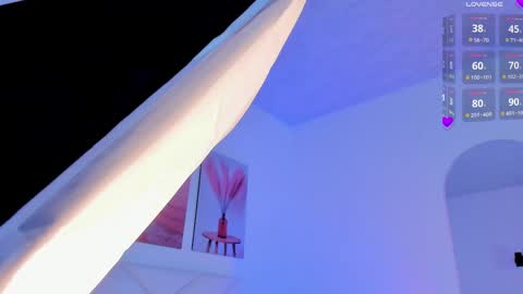 Zoe online show from January 7, 7:28 pm