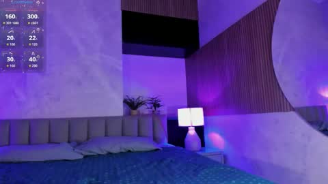 zoeblanc online show from February 6, 11:46 am