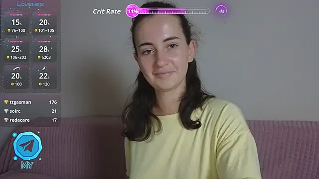 SweetieKendl online show from October 4, 10:03 pm