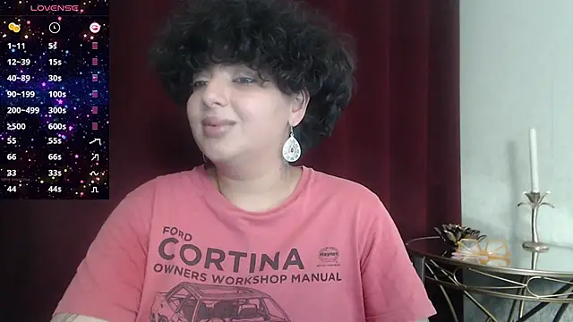 BustyAllyy online show from September 19, 5:45 pm