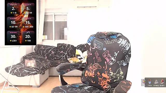 blackhotpartyts online show from December 5, 8:32 pm