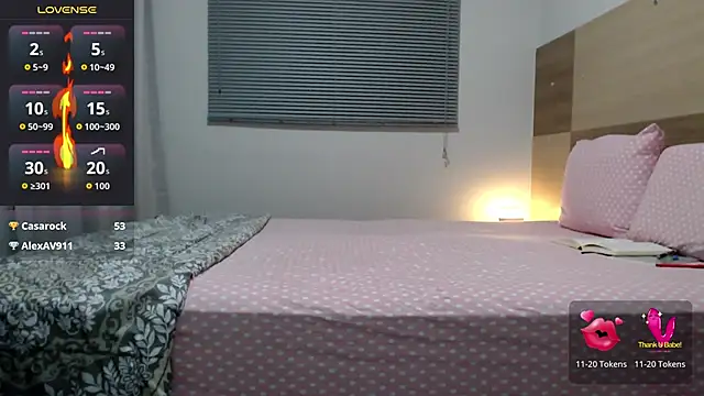 Naughty Annn online show from April 4, 3:05 am