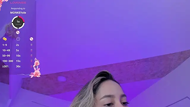 PandoraRider online show from December 1, 2:53 pm