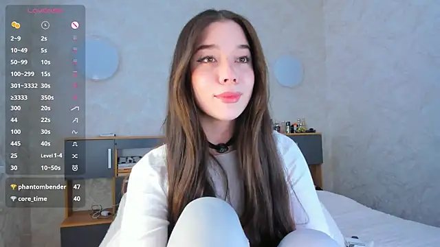 Butterflys1268 online show from March 4, 8:43 am