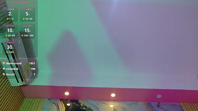 hotiergirl online show from January 5, 5:27 pm