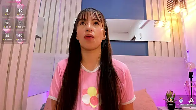 SofiCandy  online show from January 17, 1:40 pm