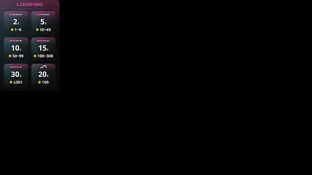 Megan Sweetas online show from November 21, 2:13 am