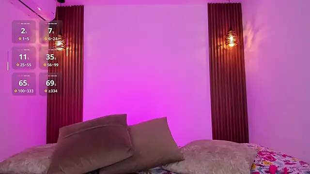 delaylacruz online show from September 19, 12:37 pm