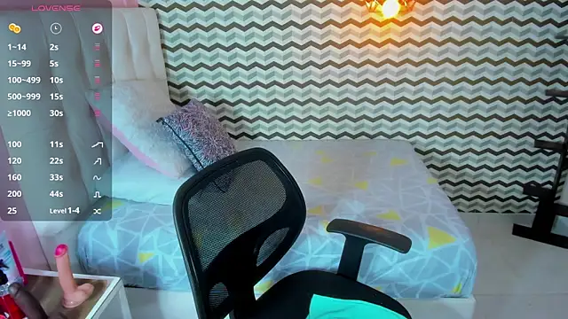 MOLLYSPENCER1 online show from March 4, 7:09 pm