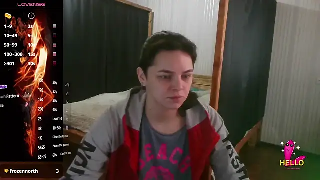 EthelsLover online show from February 5, 7:55 am