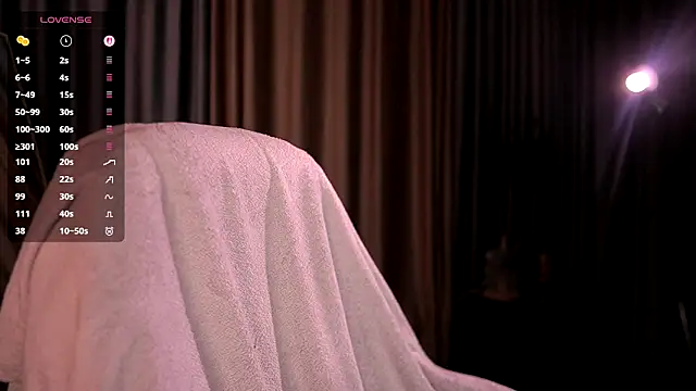 ElizabethMilller  online show from March 6, 11:00 pm