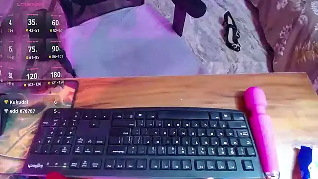 Hot Hazel online show from November 7, 10:14 pm