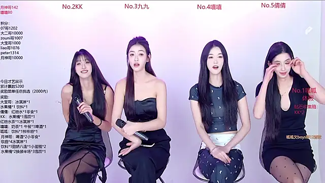 DX-002 online show from November 28, 8:28 am