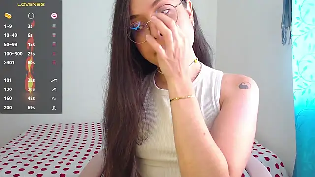 Vicky cristinax online show from December 5, 9:05 pm